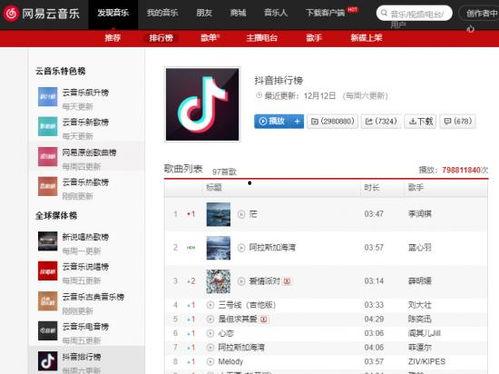 qq娱乐爆料群聊推荐,揭秘娱乐圈最新热点与幕后故事